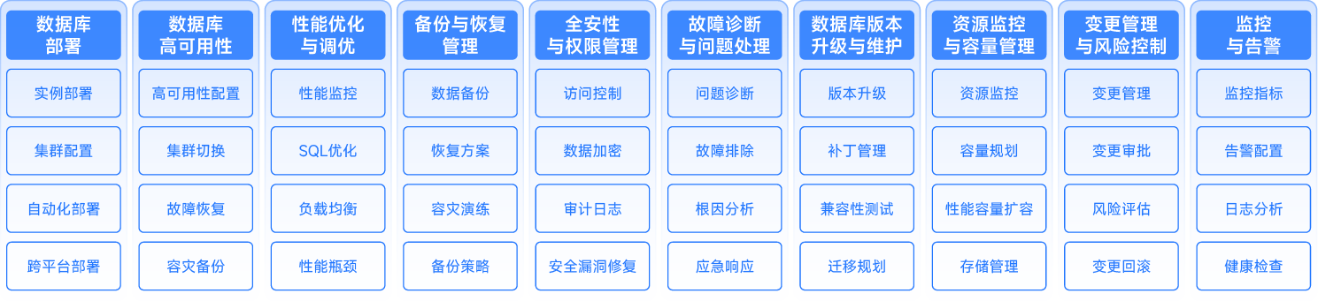 華為-信創(chuàng)_畫(huà)板 5.png